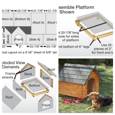 dog house metal roof|roofing material for dog house.